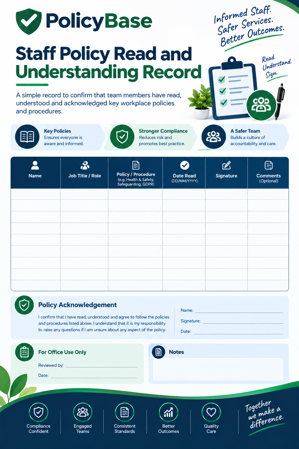 Staff Policy Read and Understanding Record