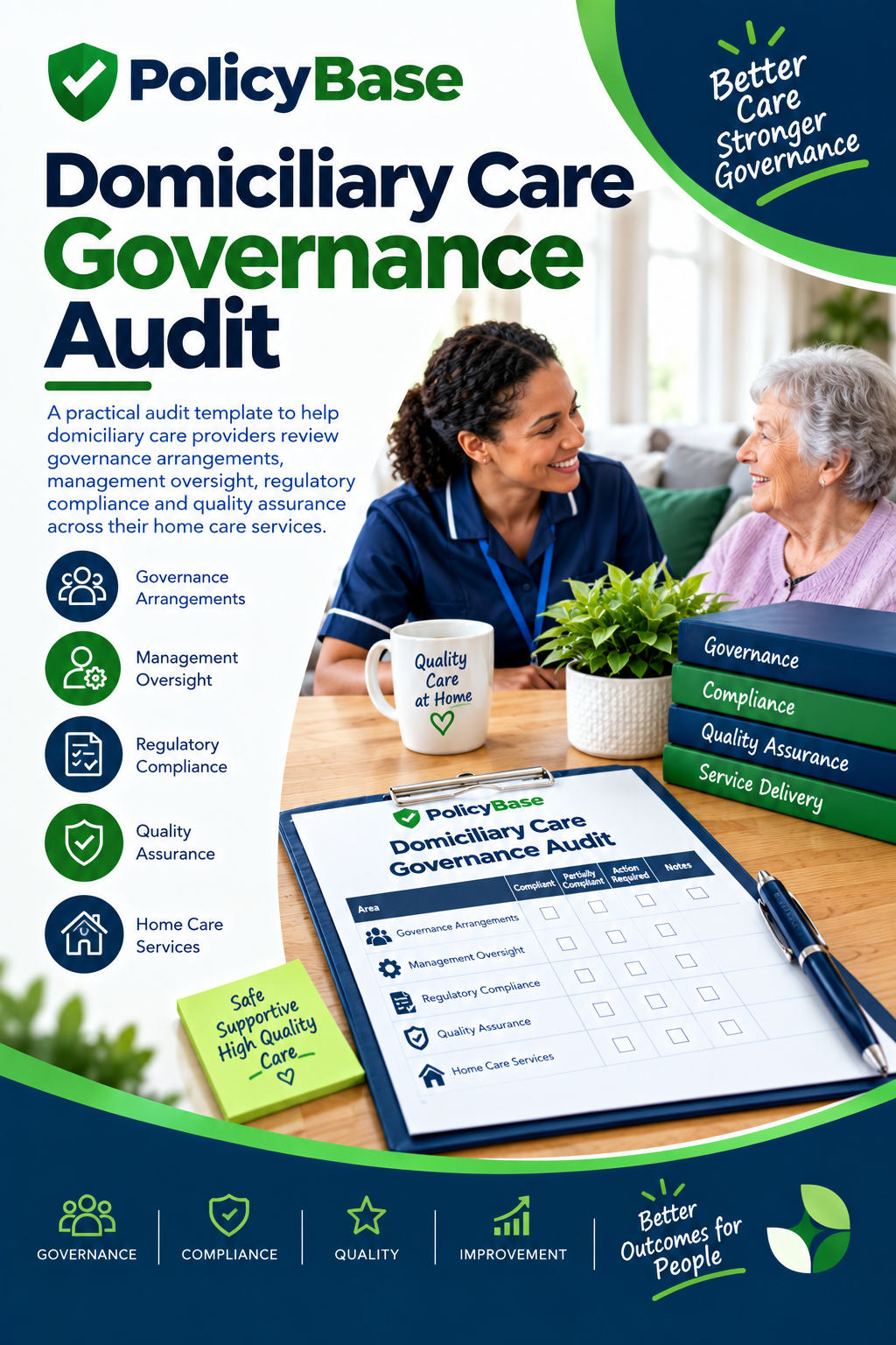 Domiciliary Care Governance Audit