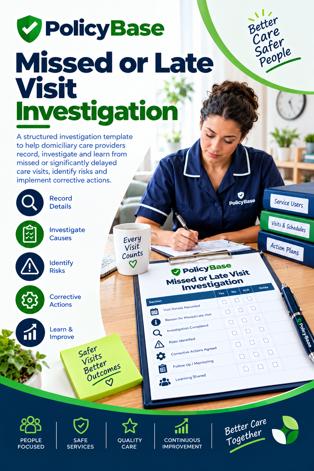 Missed or Late Visit Investigation