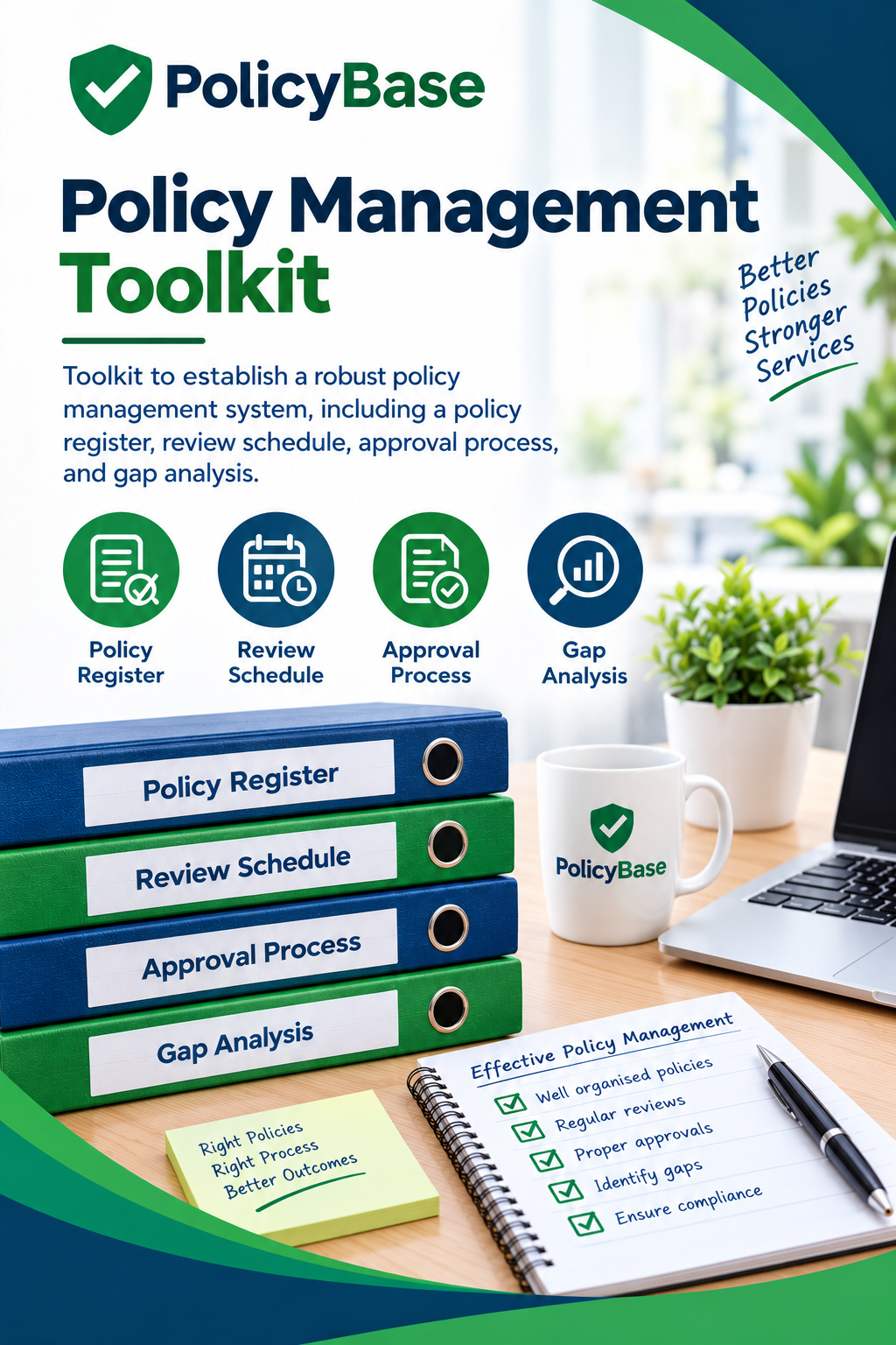 Policy Management Toolkit
